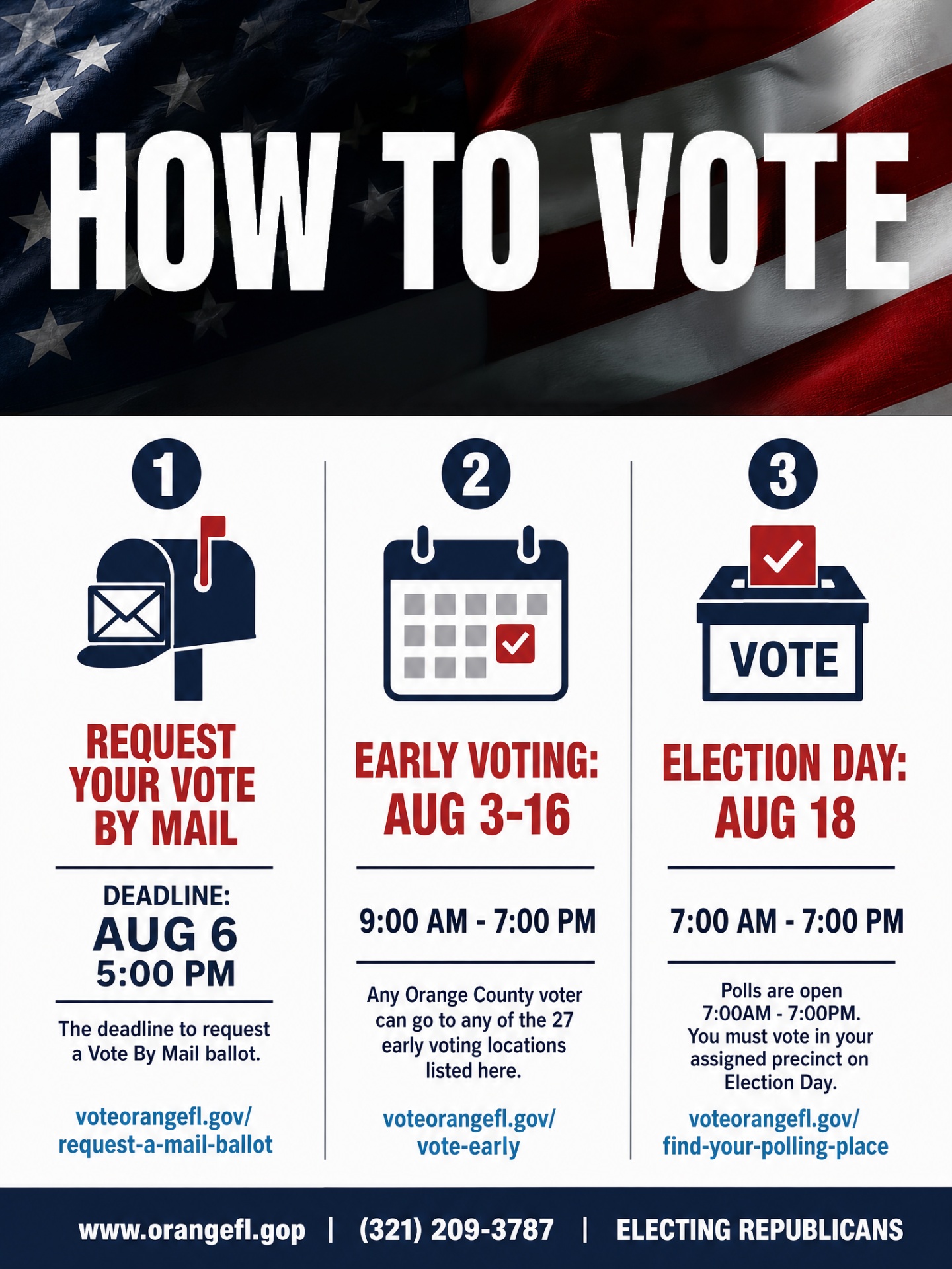 Voter guide graphic 4